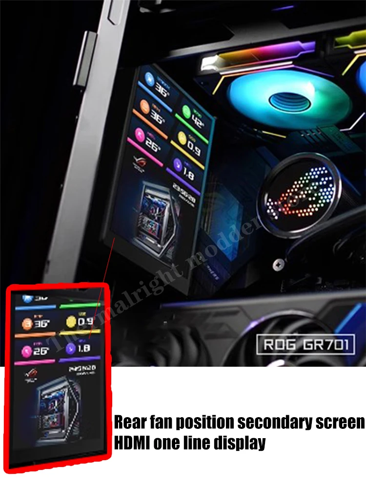 Solution 2 - NO Case