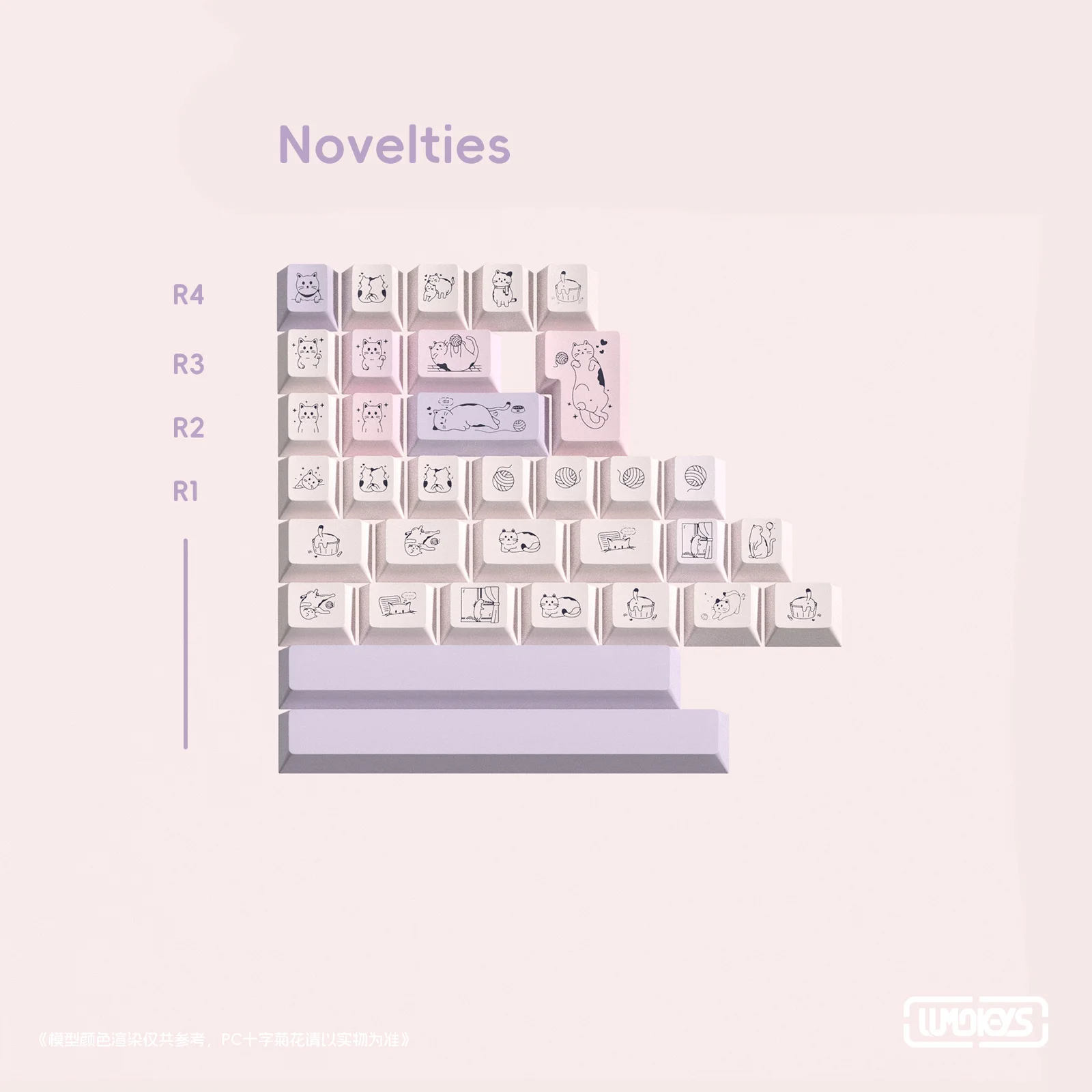 Novelties