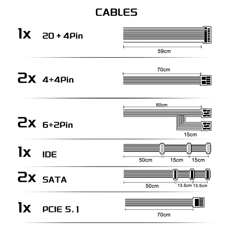 Fuente de alimentación Modular completa blanca 750w 850w 1000W 1200W Watt PCIE 5,0 ATX 3,0 80Plus Gold para ordenador de juegos - imagen 5