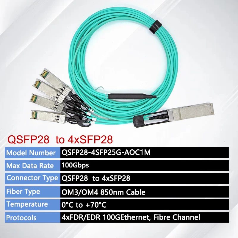 Cable de fibra AOC 100G QSFP28 a 4x25G SFP28 1m,2m,3m,5m ~ 30m QSFP28 a SFP28 Cable óptico activo de alta velocidad para Mellanox...Switch - imagen 2