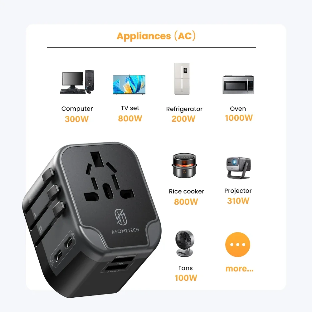Adaptador de viaje Universal con 2 puertos USB y 2 puertos tipo C, adaptador de viaje todo en uno, enchufe EU/UK/USA/AUS, carga PD - imagen 5