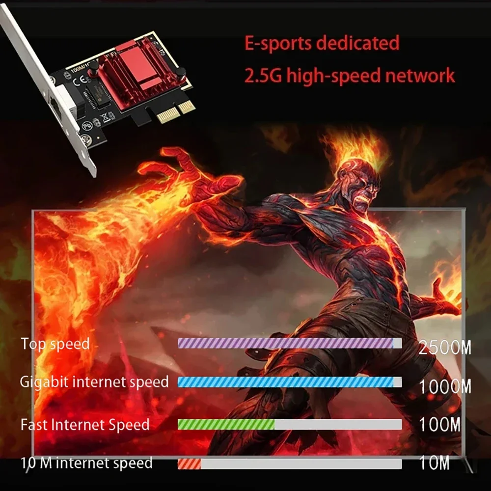 Kebidumei 2,5G PCI-E a tarjeta de red RJ45 2500Mbps RJ45 PCI Express convertidor Lan Ethernet Gigabit adaptador para PC Win 7/8/10/11 - imagen 2