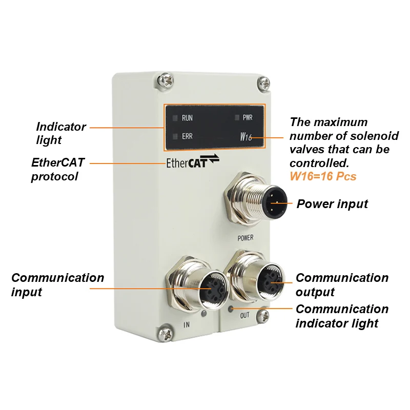 Válvula Solenoide neumática SY5120-5LZD-01 protocolo de comunicación EC válvula integrada isla 24V colector de enchufe inferior - imagen 2