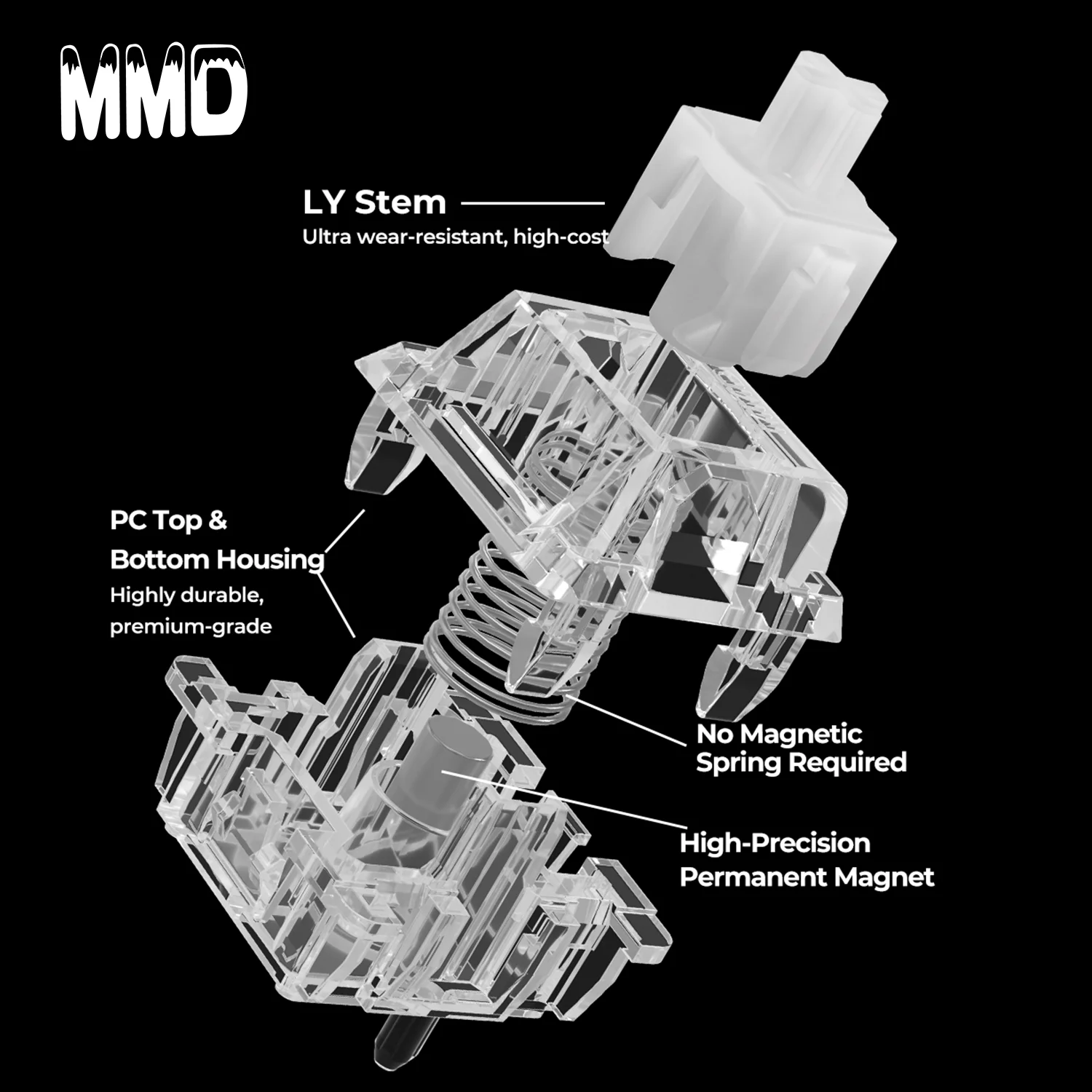 MMD C1 interruptor magnético lineal para teclado mecánico magnético interruptor extremadamente deslumbrante PC prelubricada LY - imagen 4