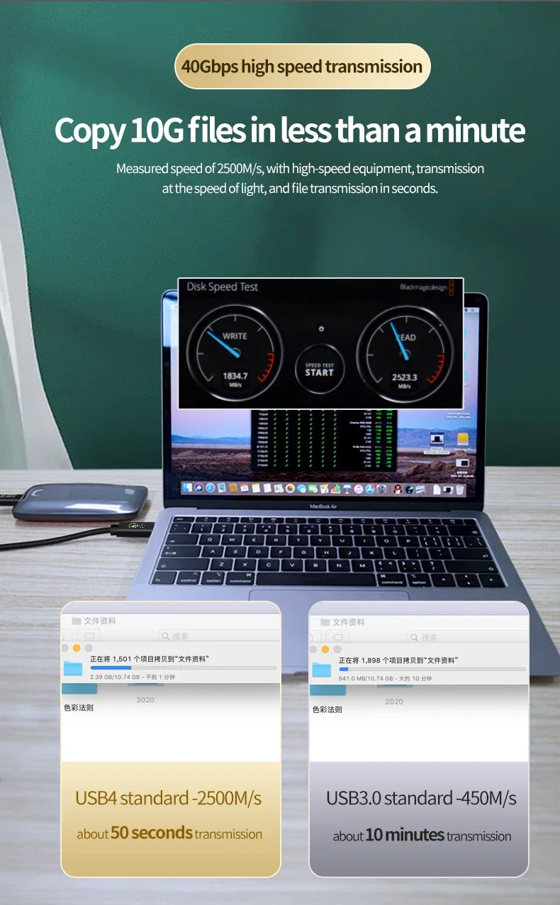 Cable USB4 Gen3 USBC PD 100W 5K/60Hz Compatible con Thunderbolt4 3/DP/PCle USB-C a USB C 40Gbps USB4.0 Cable rápido para Mac Pro - imagen 5