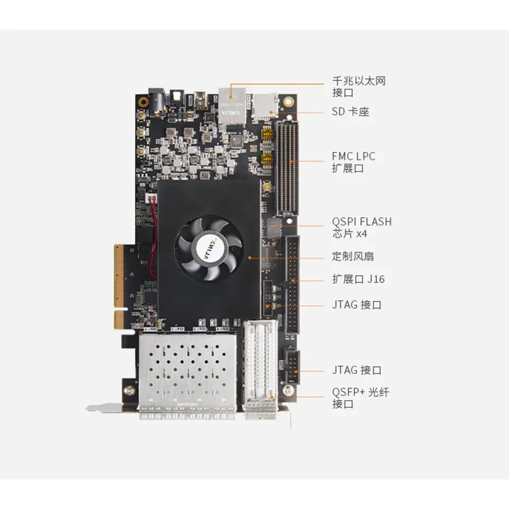 Tarjetas ALINX AXP390 PANGOMICRO SoM serie Titan-2 comunicación óptica PCIe DDR4 FMC placa de demostraciónAlinx - imagen 5