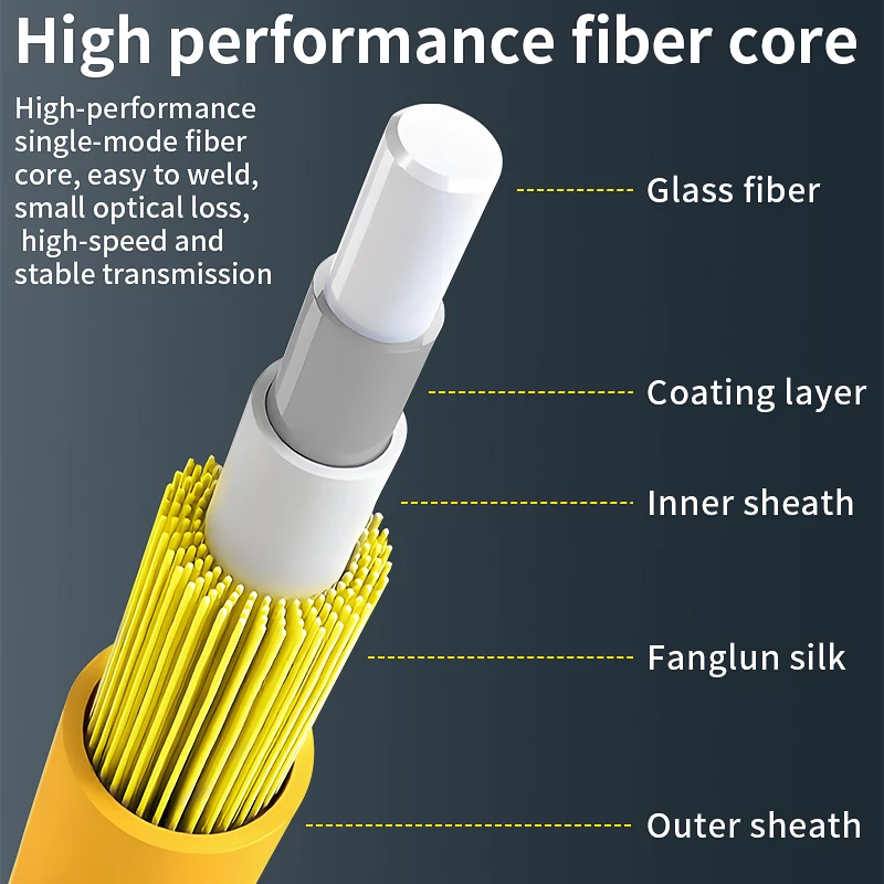 Cable de conexión de fibra óptica SC/UPC SC/APC 1M/3M/5M/10M monomodo (SM) conectores personalizables de puente de fibra óptica de un solo núcleo 3,0mm - imagen 5