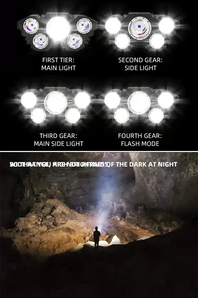 Linterna frontal LED 5/7 recargable por USB, linterna de cabeza fuerte para acampar al aire libre, linterna para pesca con batería integrada 18650 - imagen 2