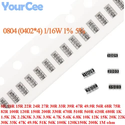 Red de resistencias SMD Array – Precisión y Fiabilidad en PCB