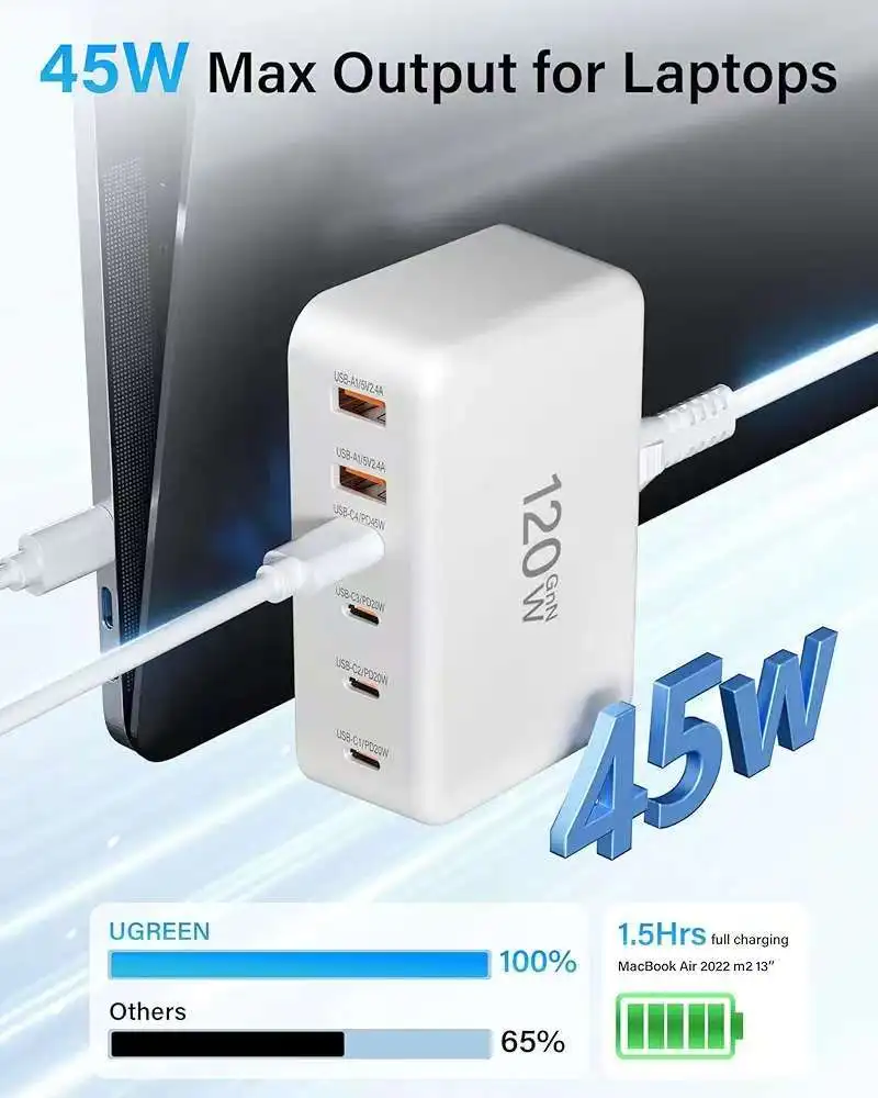 Estación de carga móvil GaN de 120W, cargador de pared USB C de 6 puertos para adaptador de corriente de 45w/20W, adecuado para cargar teléfonos móviles - imagen 2