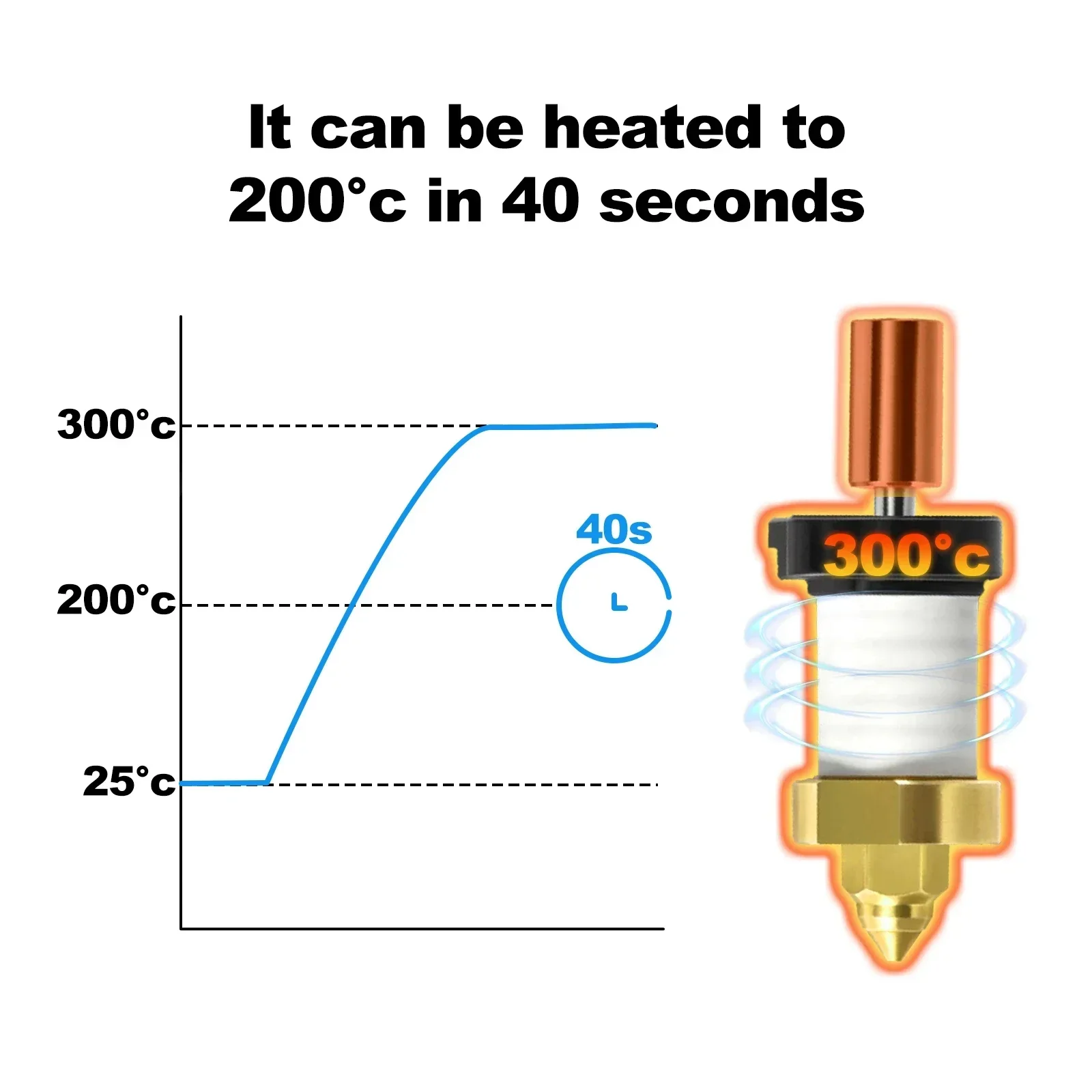 Boquilla para Creality K1/K1 Max de 0,4mm, boquilla de acero endurecido de cobre chapado en latón para Ender-3 V3 KE, boquillas de impresora 3D de alto flujo - imagen 3