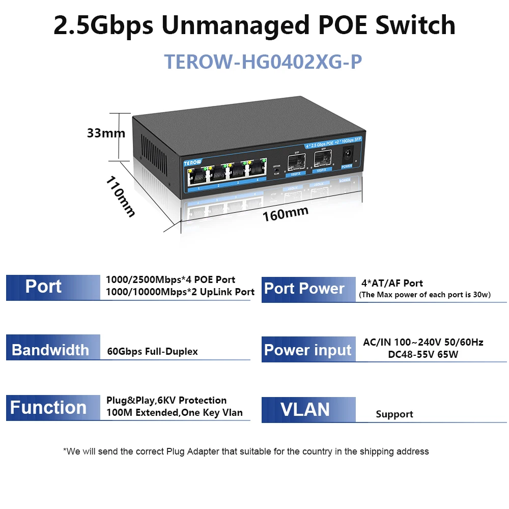 4 Port POE Switch