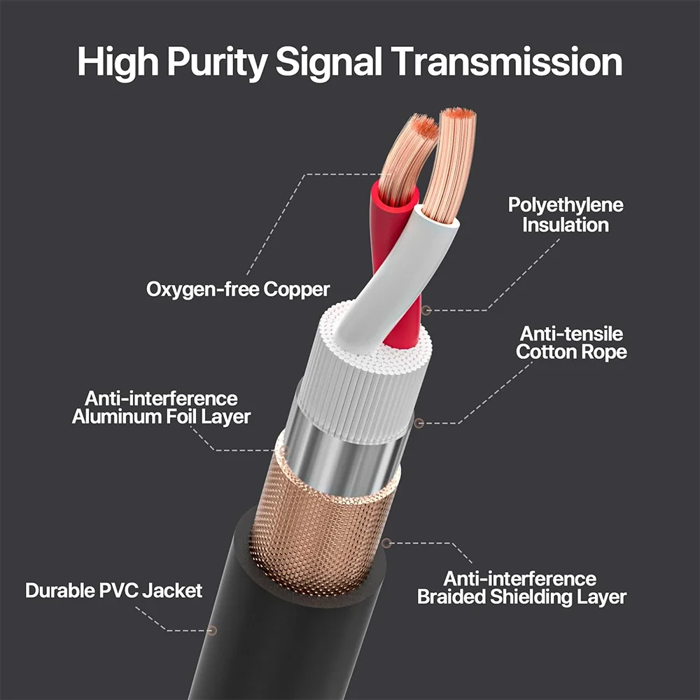 El cable de audio BOMGE de 10M proporciona buenas rendimientos de transmisión de señal para estudios de grabación profesionales en el hogar, conciertos y iglesias - imagen 5