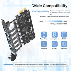 Tarjeta PCIe de expansión USB 3.0 para minería cripto