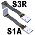 S1A-S3R