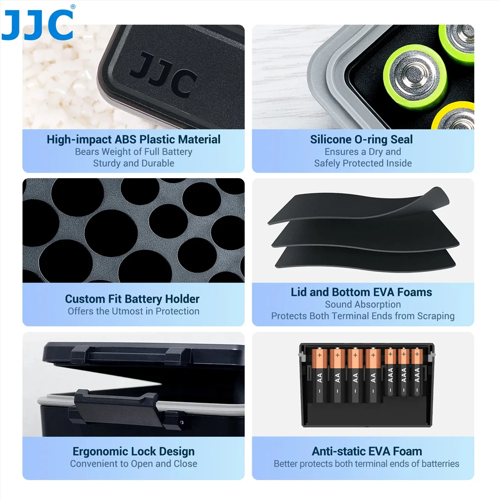 Caja de batería JJC de 44 ranuras con probador de batería para baterías AA/AAA, organizador de caja de batería de carcasa dura resistente al agua para batería 18650 - imagen 5