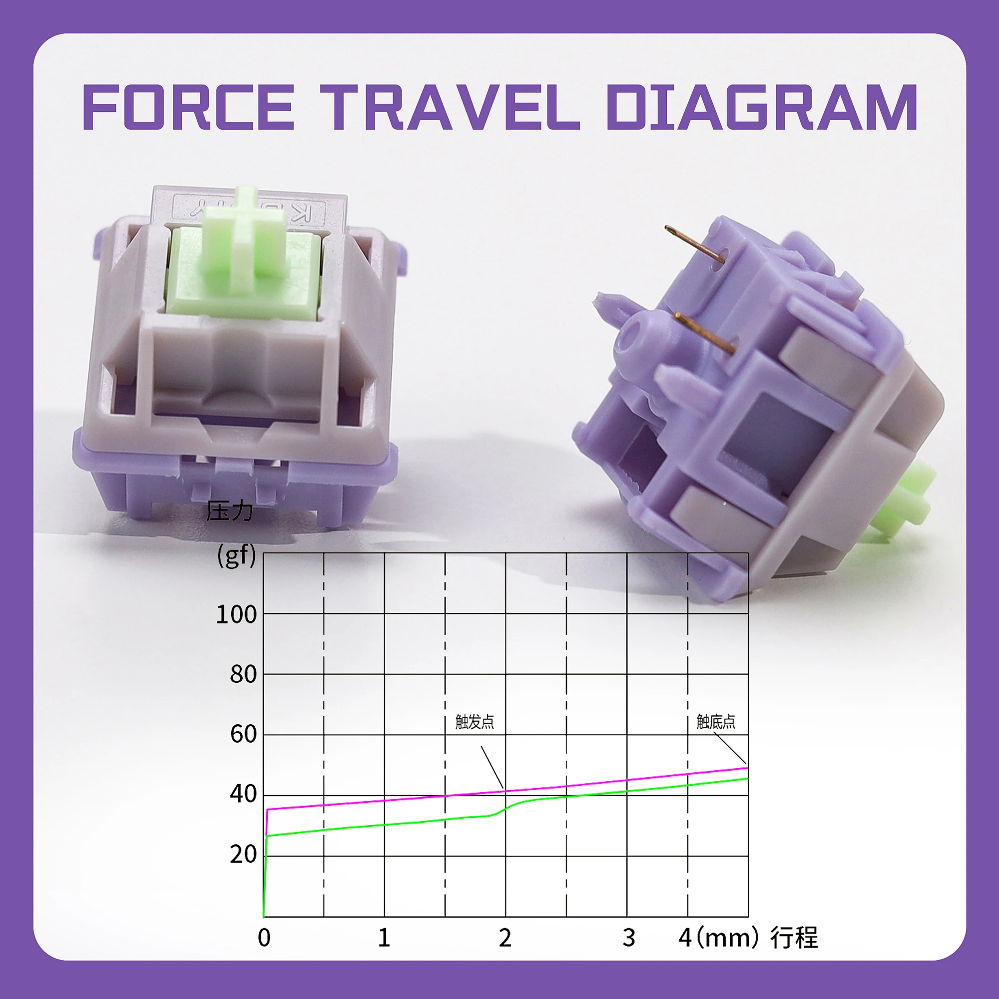 35 piezas KBDiy interruptores de glicina lineal prelubricado 5 pines 39gf juego de teclado de interruptor cremoso para DIY 60 teclados mecánicos para jugar - imagen 3