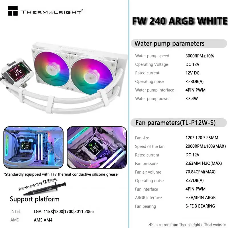 White ARGB