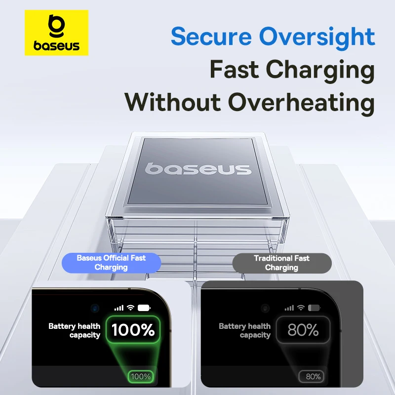 Baseus 20W Cable USB C pantalla LED Cable USB tipo C para iPhone 14 13 12 para iPad Pro Cable de datos de carga rápida - imagen 5