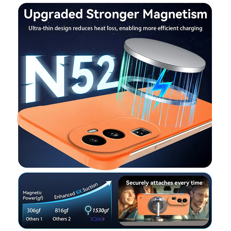 Fundas de teléfono magnéticas delgadas para OPPO Reno10 Reno 10 Pro Plus, cubierta dura de PC antiarañazos, armadura a prueba de golpes de China Reno10Pro - imagen 3