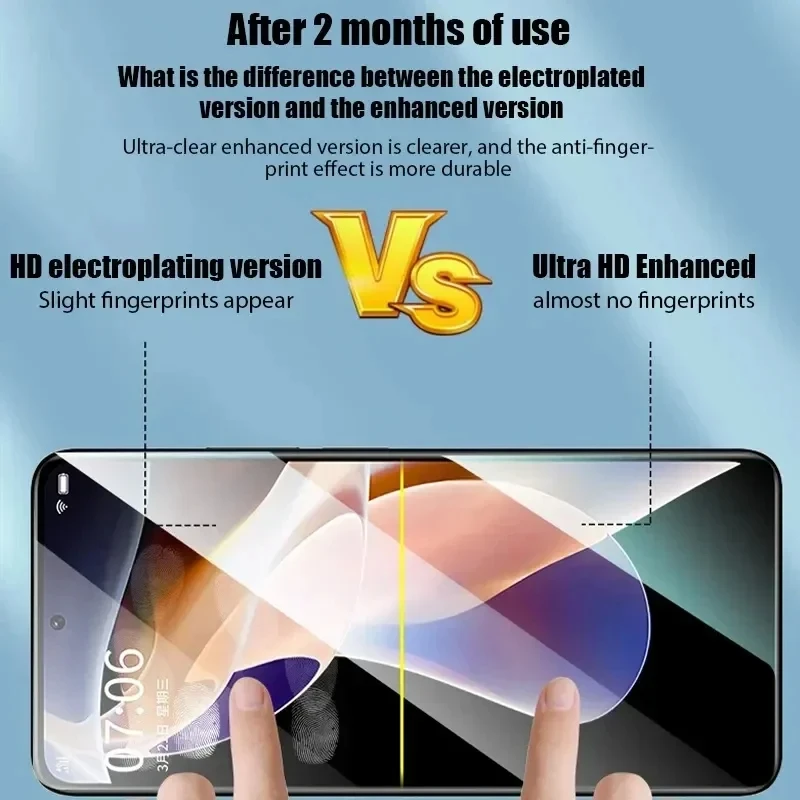 Protector de pantalla para Xiaomi 11 Lite 5G Ne 12 13T 12T 11T Poco X5 Pro X3 NFC X6 F3 C65 C40 C55 C61 X4 M5 F1 9T 10T 14 13 A3 vidrio - imagen 5
