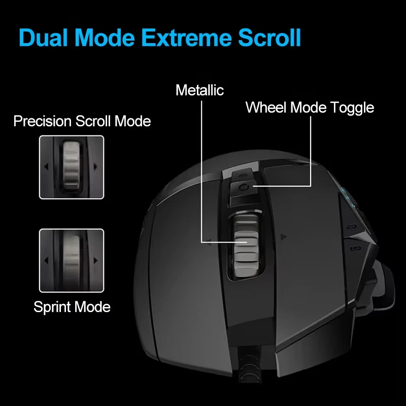 Logitech G502hero Master Ratón para juegos con cable 502 Maquinaria para deportes come pollo Macro CS Peripheral de programación - imagen 5