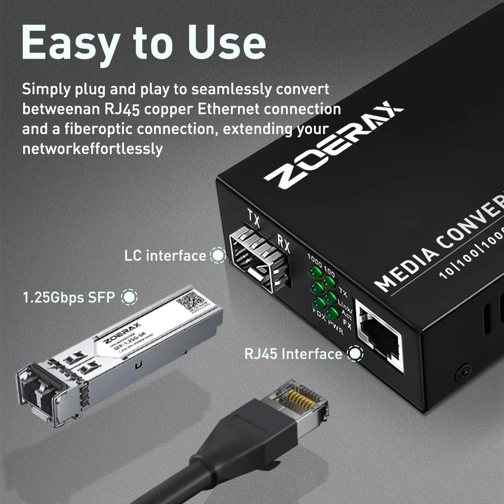 ZoeRax Gigabit SFP LC Módulo multimodo Fibra a RJ45 Ethernet Convertidor de medios Transceptor de fibra óptica con módulo LC SFP 1,25G - imagen 4