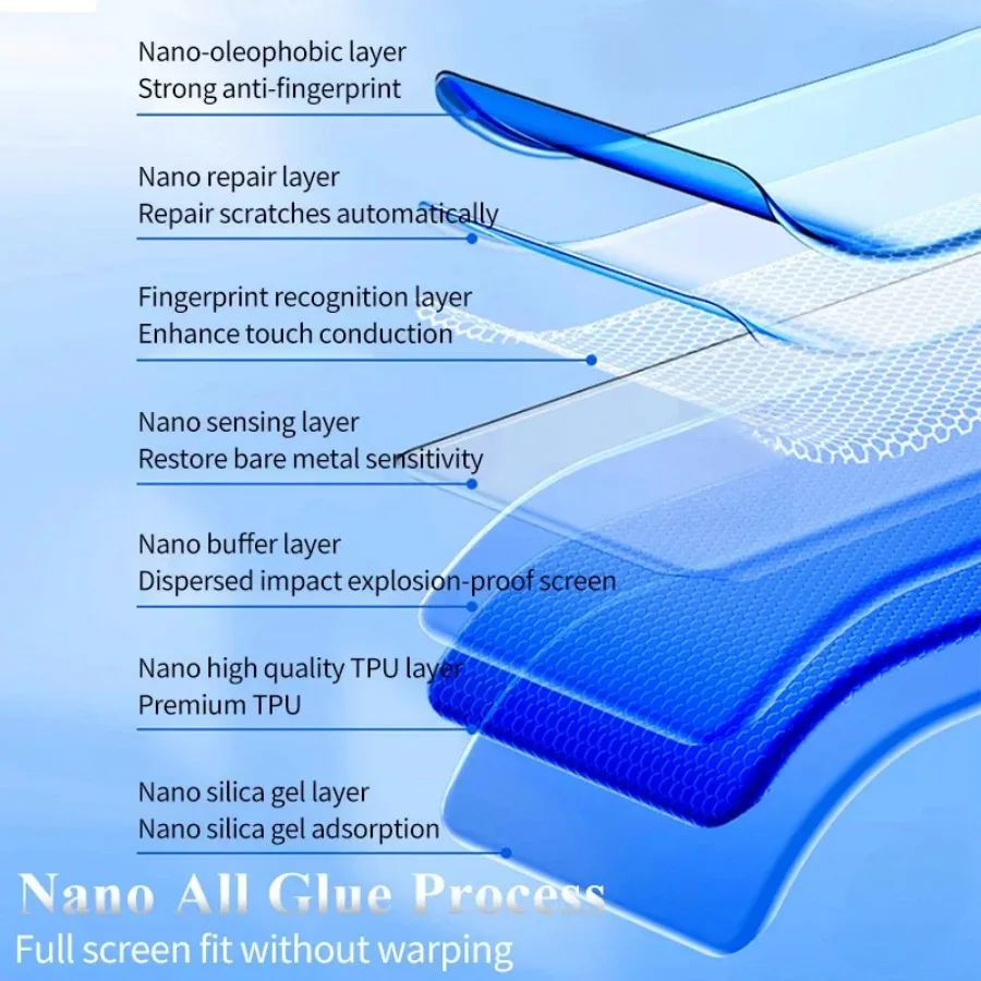 4-6 Uds película de hidrogel mate para Honor X9b X9a Magic 7 Pro 6 5 Lite Protector de pantalla definitivo Honor Play 8T 7T Pro no vidrio - imagen 2