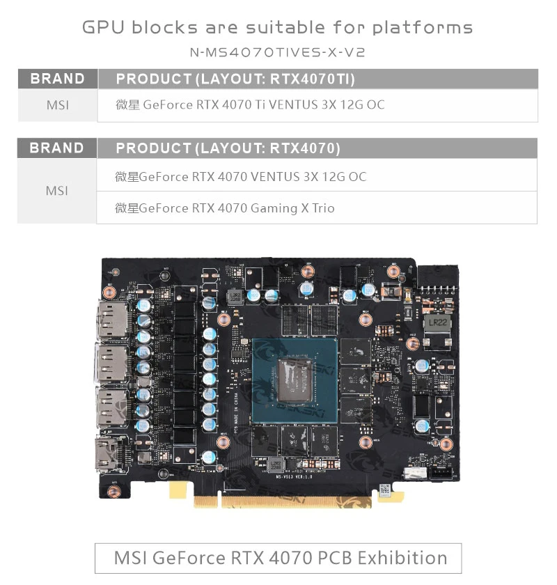 Una placa de computadora con un bloque de GPU