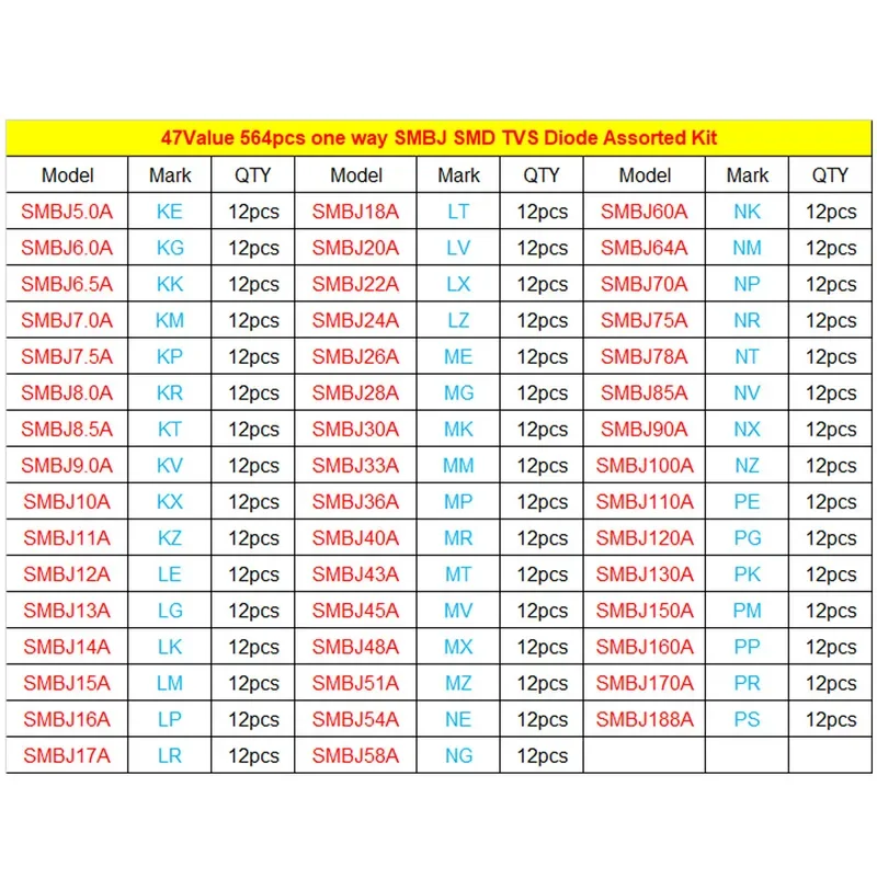 Kit surtido de diodos TVS de una/dos vías, 564 Uds., 47 valores, SMBJ5.0A - SMBJ188A, kit surtido de libros - imagen 2