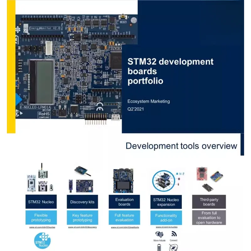 Kit de desarrollo de descubrimiento STM32MP135F-DK (MCU STM32MP135FAF7) para proyectos de IoT industriales y de desarrollo integrado - imagen 2