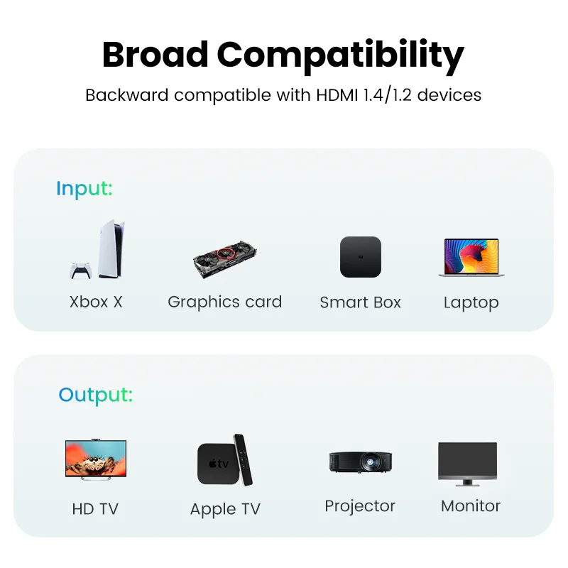 UGREEN-Cable HDMI 2,0 4K/60Hz para RTX 3080, PS4, Xbox, divisor HDMI, interruptor Aux, Cable Ethernet 3D 4K, HDMI - imagen 5