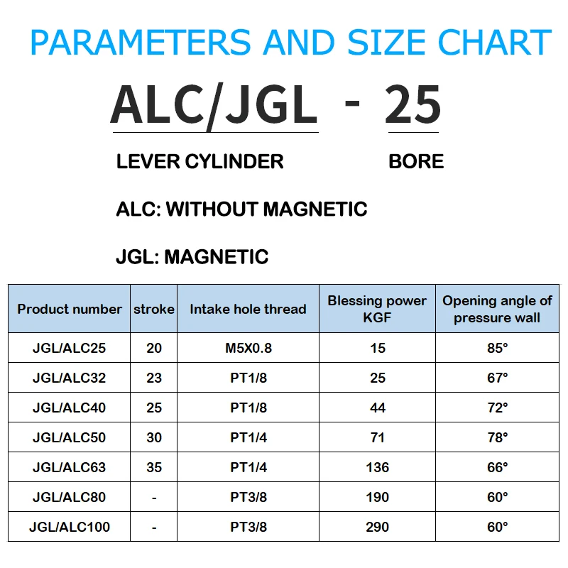 Cilindro de palanca JGL, brazo basculante de sujeción ALC, bloqueo de presión de aire, cilindro de abrazadera de presión de aire 25/32/40/50/63/80/100 T5R - imagen 5