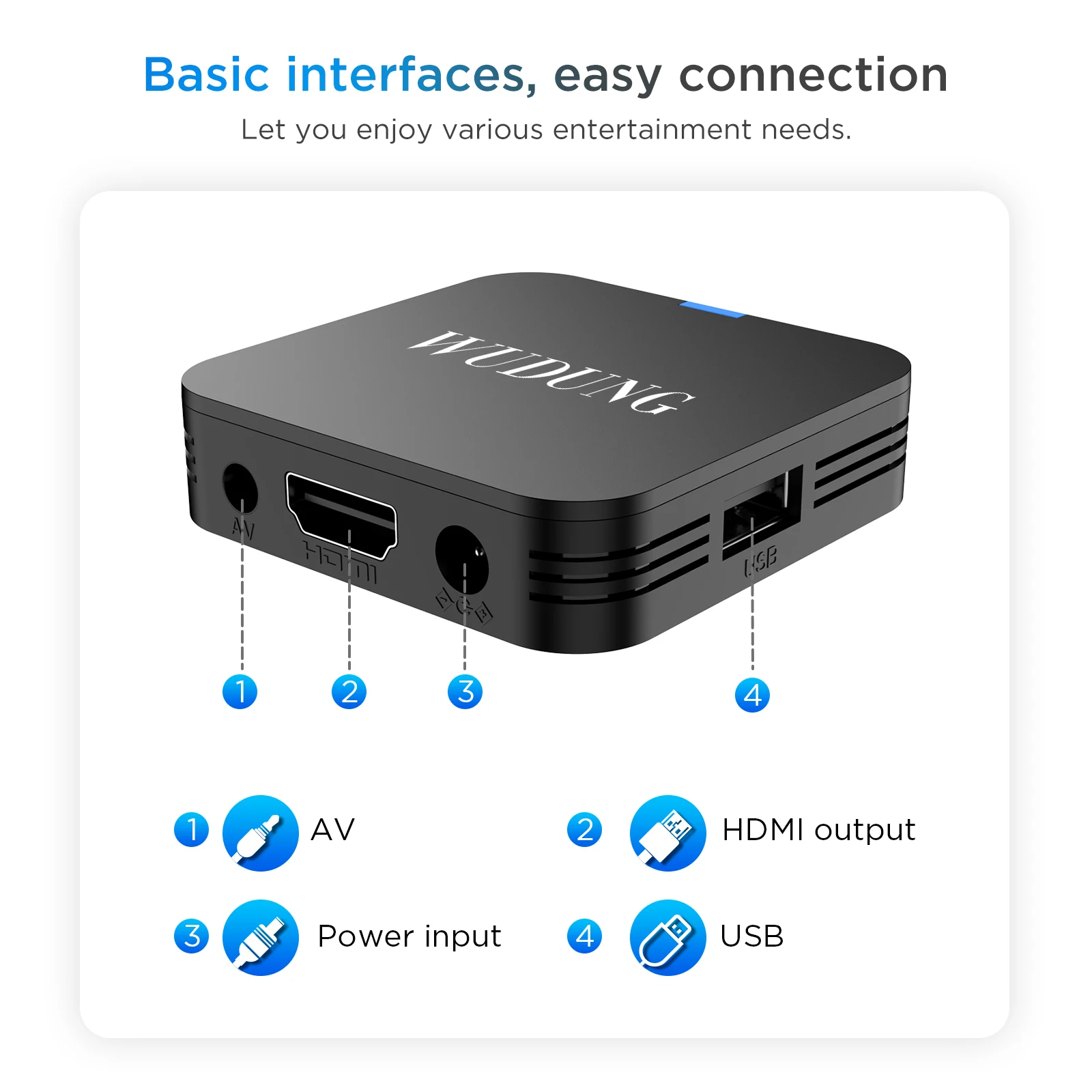 Wudung TX1 Mini Android 10 Smart TV Box Allwinner H313 2,4G Wifi 4K HD 2GB 16GB decodificador reproductor multimedia TV stick - imagen 3