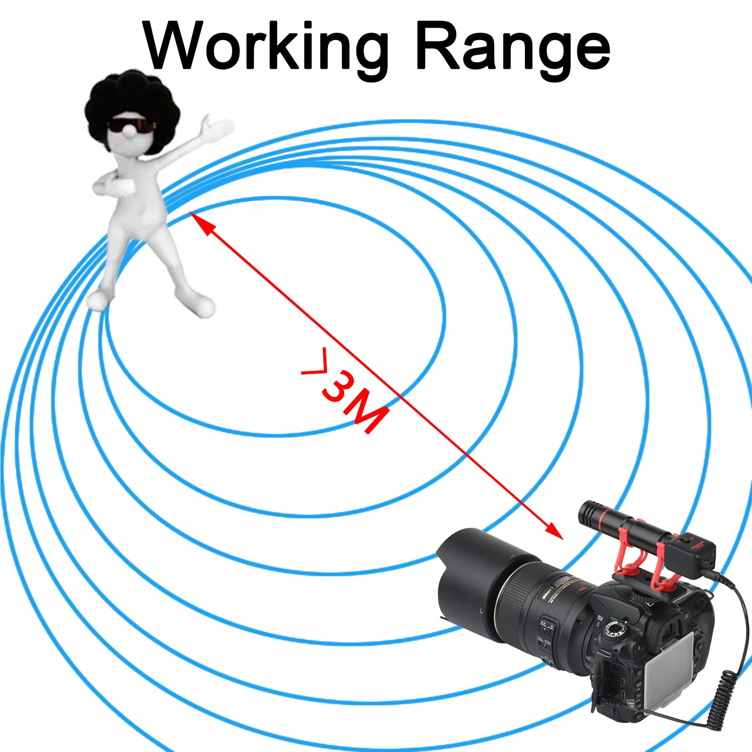 Freeboss-micrófono portátil con enchufe de 3,5mm, parabrisas de piel, entrevista Vlog, teléfono inteligente, tableta, cámara DSLR, micrófono CM28 - imagen 2