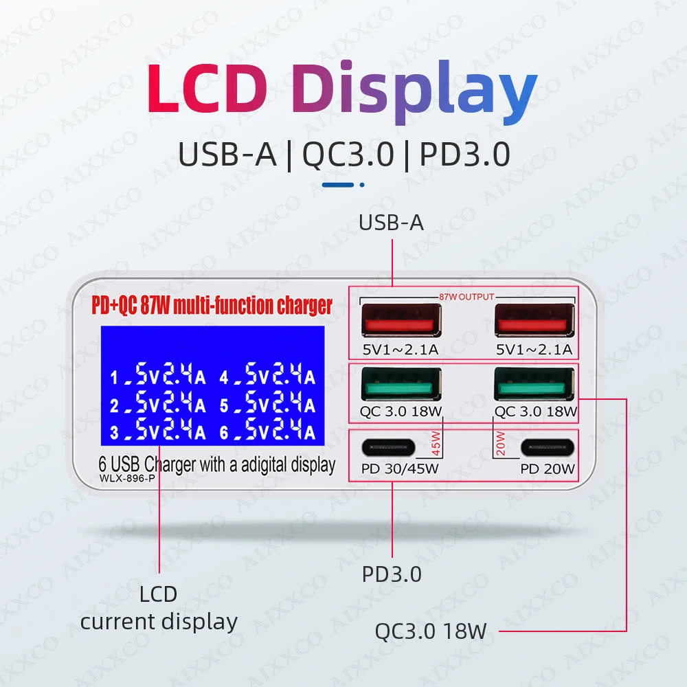 Cargador rápido QC 3,0 de 87W, adaptador de estación de carga USB C, teléfono, tableta, PD, para iPhone, xiaomi, huawei - imagen 3