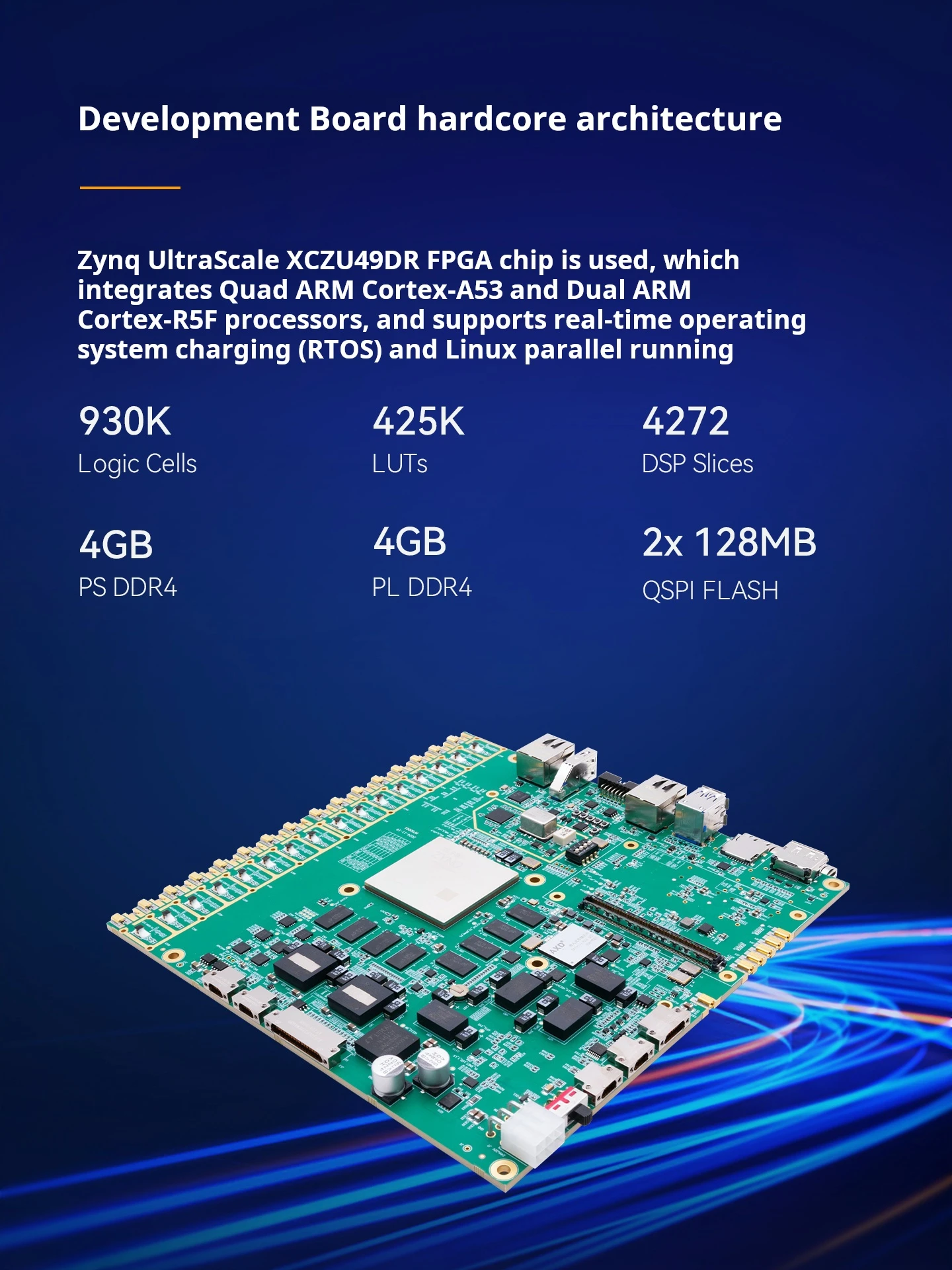 Placa de desarrollo RF Alinx AXW49 AMD Xilinx Zynq UltraScale + RFSoC XCZU49DR FPGA para sistemas inalámbricos 5G - imagen 3
