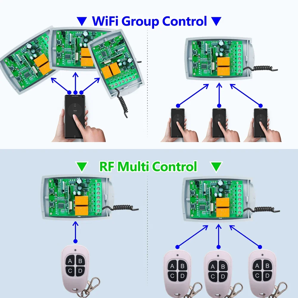 Tedelig-controlador inteligente para puerta corredera de garaje, dispositivo inalámbrico con WiFi, RF, 433MHz, DC, AC, 12V, 24V, compatible con código rodante - imagen 5
