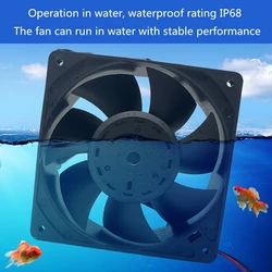 Ventilador Industrial IP68 90 mm CC 12/24 V Impermeable