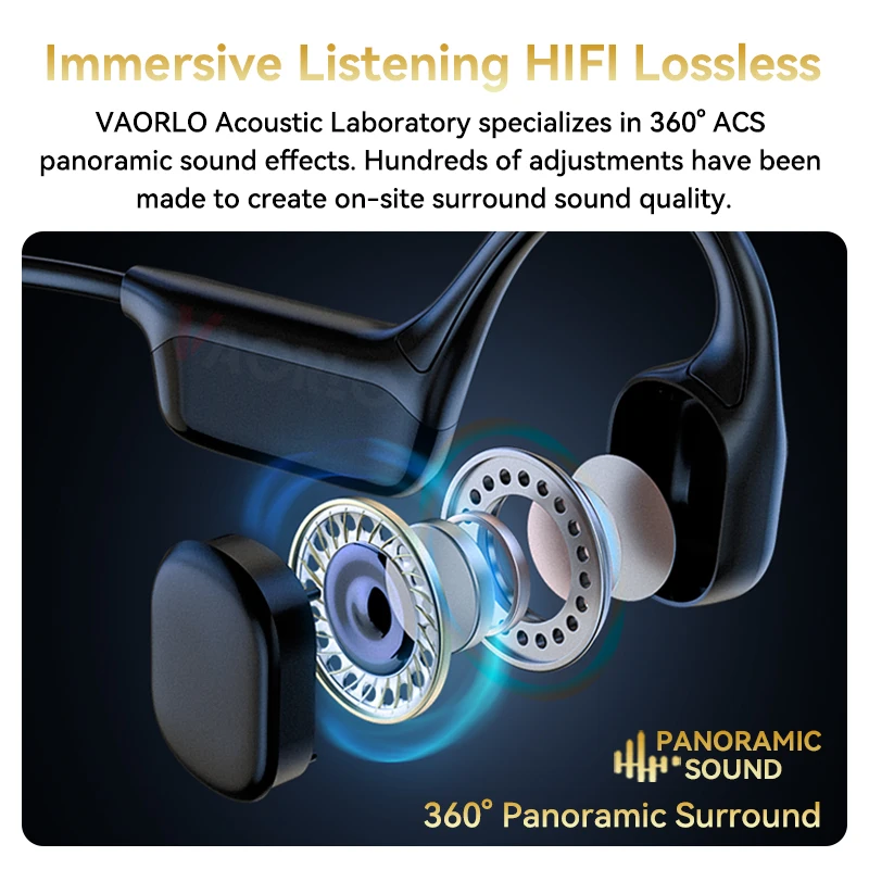 Nuevo IPX8 impermeable natación conducción ósea auriculares inalámbricos Bluetooth 5,4 32GB reproductor de MP3 HIFI Bass Music auriculares deportivos - imagen 5