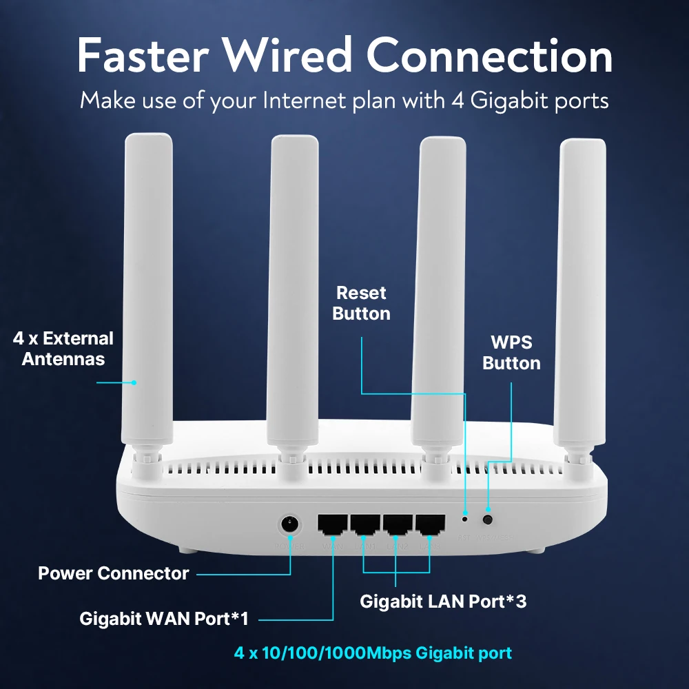 FENVI AC1200 enrutador WiFi de doble banda 2,4G/5,8 GHz Gigabit Lan enrutador inalámbrico MIMO-OFDMA WPA3 4 antenas enrutador inteligente de señal fuerte - imagen 4