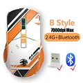 B Style 7000dpi