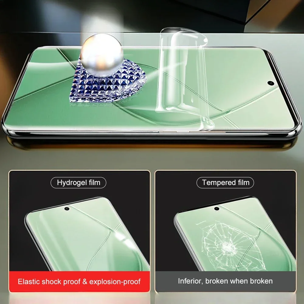 Película de hidrogel de cubierta completa 6 en 1, cristal de cámara para Tecno Spark 30 20 Pro Plus, película suave antiarañazos Spark20proplus 20pro + - imagen 5