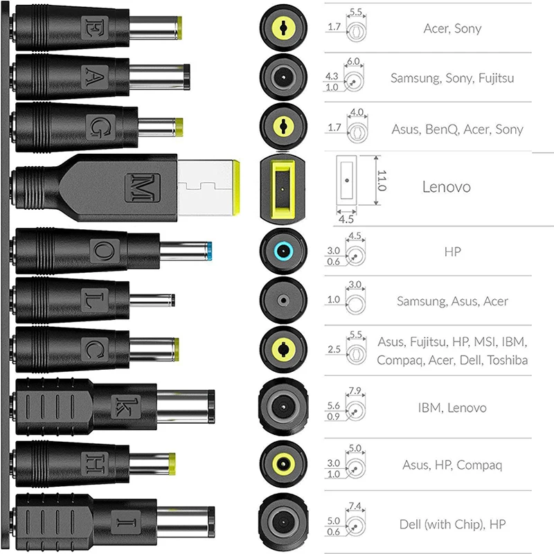 10 unids/set Universal tipo C a DC Cable adaptador de corriente 100W 65W 20V 4A PD cargador rápido Jack conector de enchufes de red multifunción - imagen 3