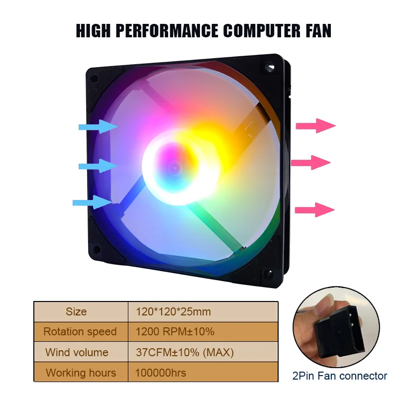 MANMU 120mm Rgb Case Fan Gaming Case Pc Led Pc Case Fan Rainbow Color Rgb Ventilador - imagen 3