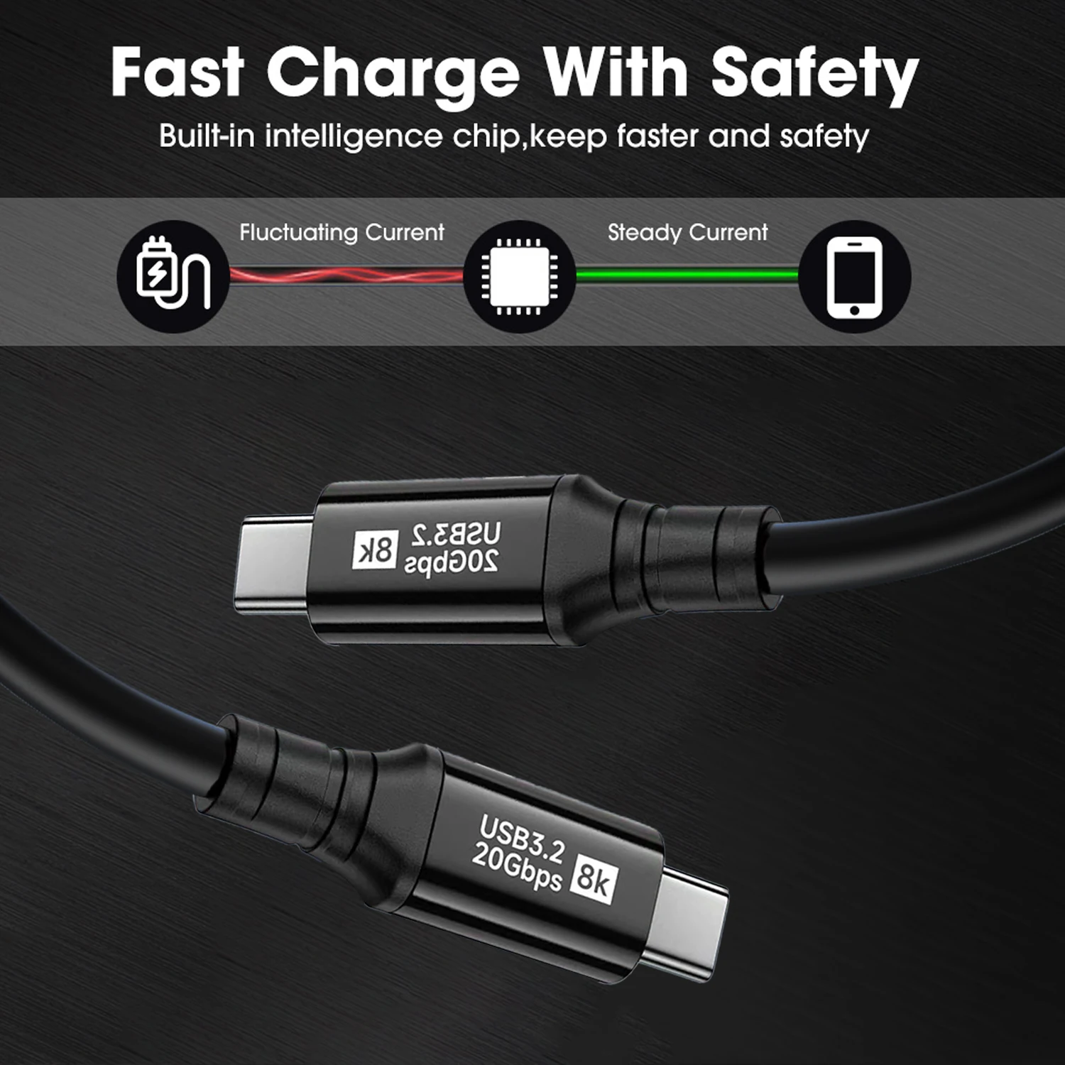 Cable de datos tipo C a tipo C de 20Gbps, carga rápida para iPhone 15 16 Pro Max, Samsung Mi USB3.2, Cable de vídeo de transferencia de alta velocidad 8K - imagen 5