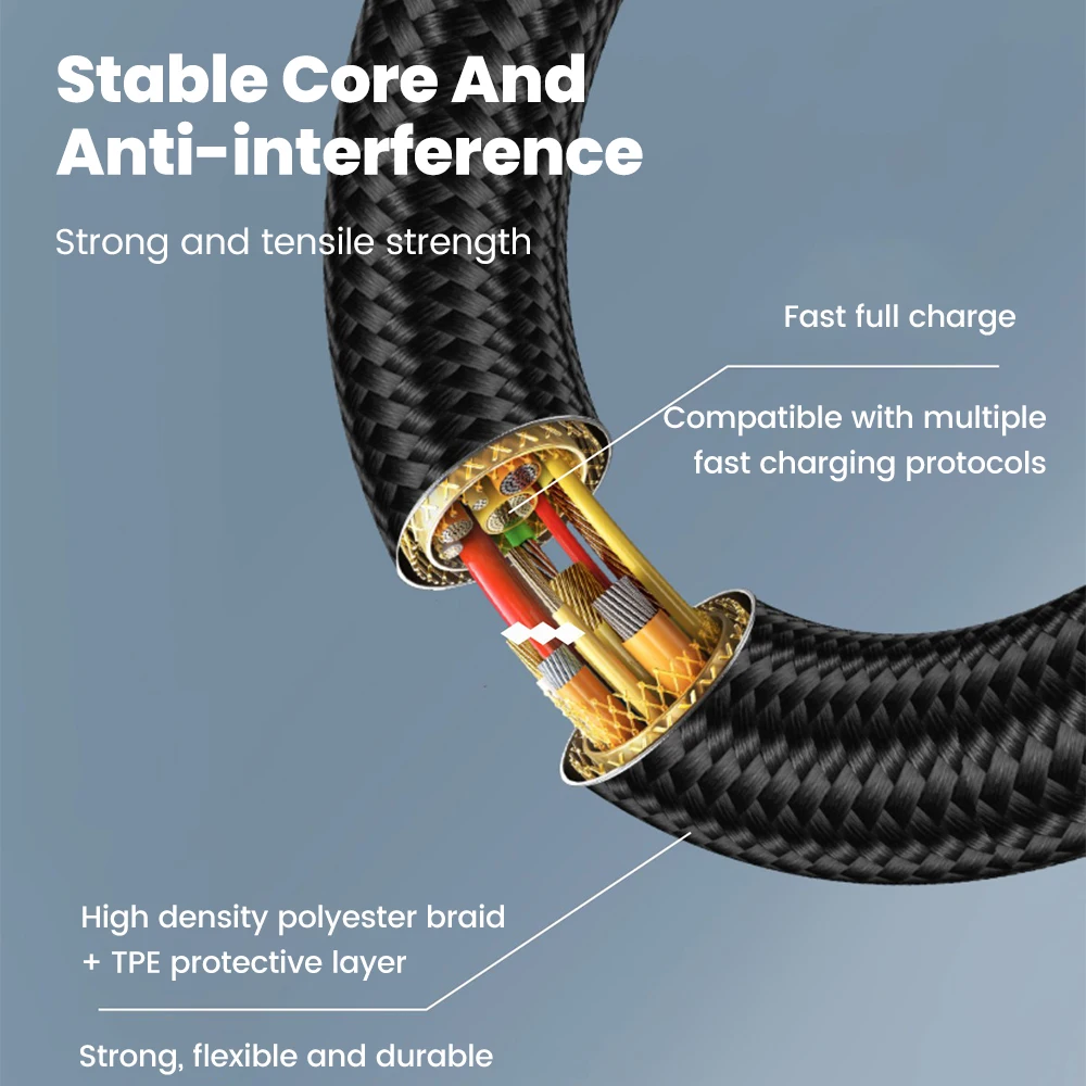 Cable Corto 66W 0,5M 90 °   Cable codo tipo C a USB C de carga rápida para iPhone 16 15 Power BanK 0,25 M Cable de datos USB A a tipo C - imagen 4