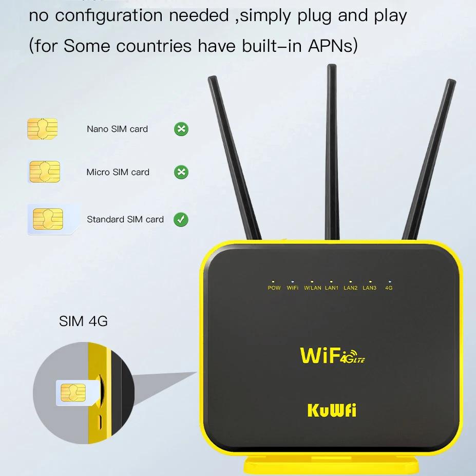 KuWFi-enrutador Gigabit 4G, repetidor de 2,4 GHz Wifi/5GHz, 1200Mbps, amplificador de señal externo VPN, enrutador WIFI 4G con tarjeta Sim, CPU de 128MB - imagen 3