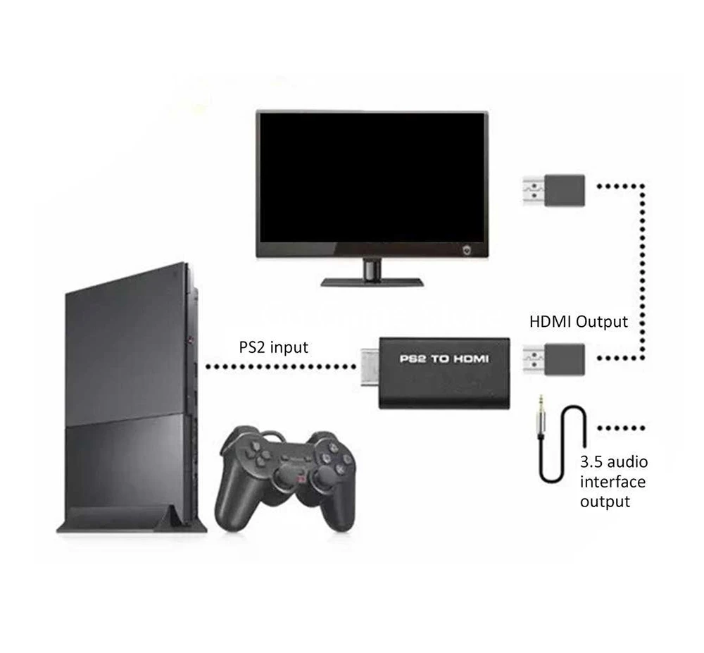 1 Juego de adaptador convertidor de Audio y vídeo compatible con PS2 a HDMI 480i/480p/576i con salida de Audio de 3,5mm compatible con - imagen 2