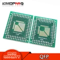 QFP